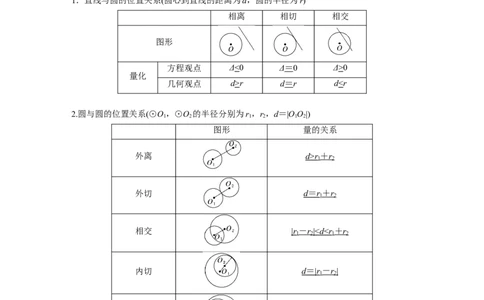 2024年高考数学一轮复习（新高考版）第8章　&sect;8.4　直线与圆、圆与圆的位置关系_02高考数学_新高考复习资料_2024年新高考资料_一轮复习资料_2024年高考数学一轮复习讲义（新高考版）