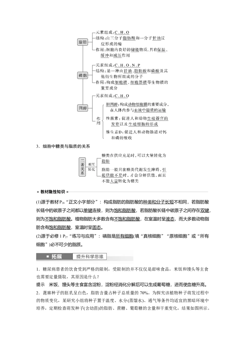 2024年高考生物一轮复习（新人教版）第1单元　第2课时　细胞中的无机物、糖类和脂质_09高考生物_2024年新高考资料_1.2024一轮复习_2024年高考生物一轮复习讲义（新人教版）