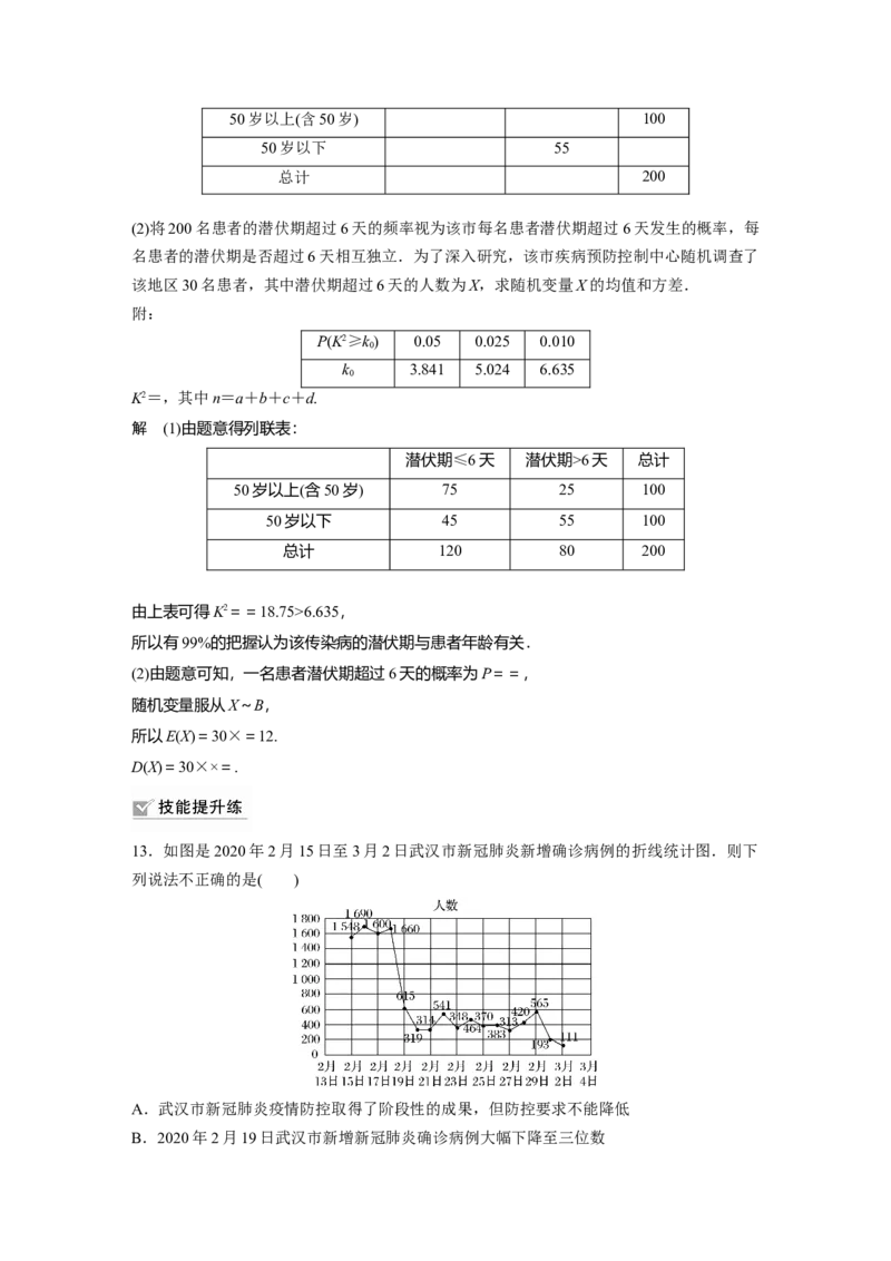 2022届高考数学一轮复习(新高考版)第9章强化训练11　统计中的综合问题_02高考数学_新高考复习资料_2022年新高考资料_2022年一轮复习各版本_1.新高考2022年高考数学一轮复习