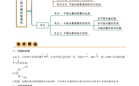 10.2平面向量的数量积（精讲）（学生版）_02高考数学_新高考复习资料_2024年新高考资料_一轮复习资料_完2024年高考数学一轮复习一隅三反系列（新高考）_学生版