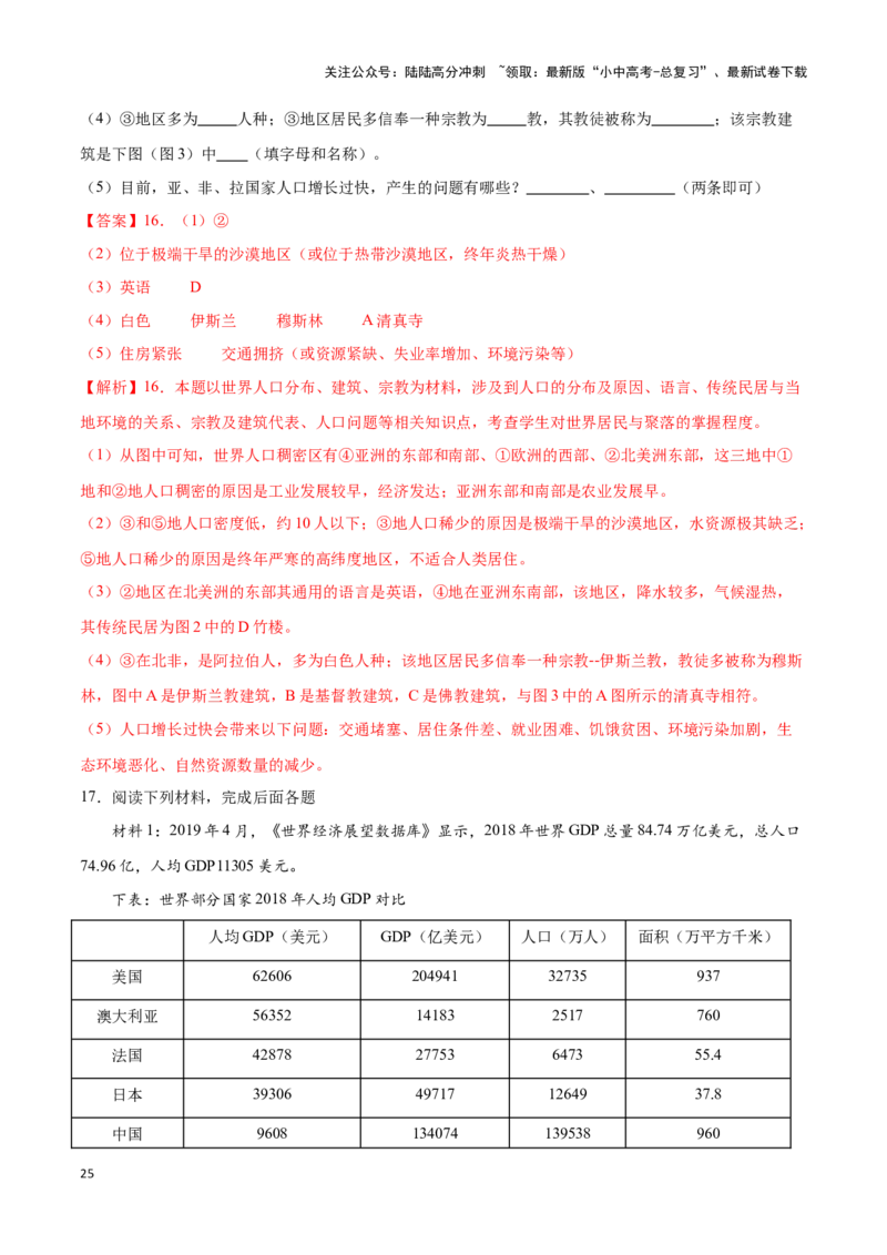 专题07世界居民与聚落发展与合作-备战2024年中考地理识图速记手册与变式演练（全国通用）（解析版）_02中考总复习（2026版更新中）_09-地理-中考总复习_2024年中考复习资料_专项复习资料