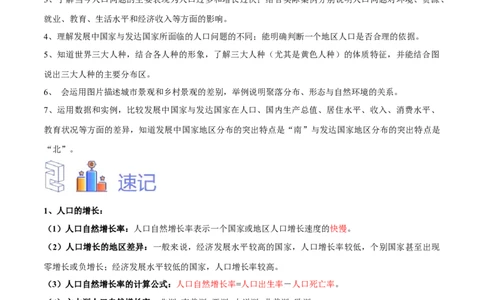 专题07世界居民与聚落发展与合作-备战2024年中考地理识图速记手册与变式演练（全国通用）（解析版）_02中考总复习（2026版更新中）_09-地理-中考总复习_2024年中考复习资料_专项复习资料