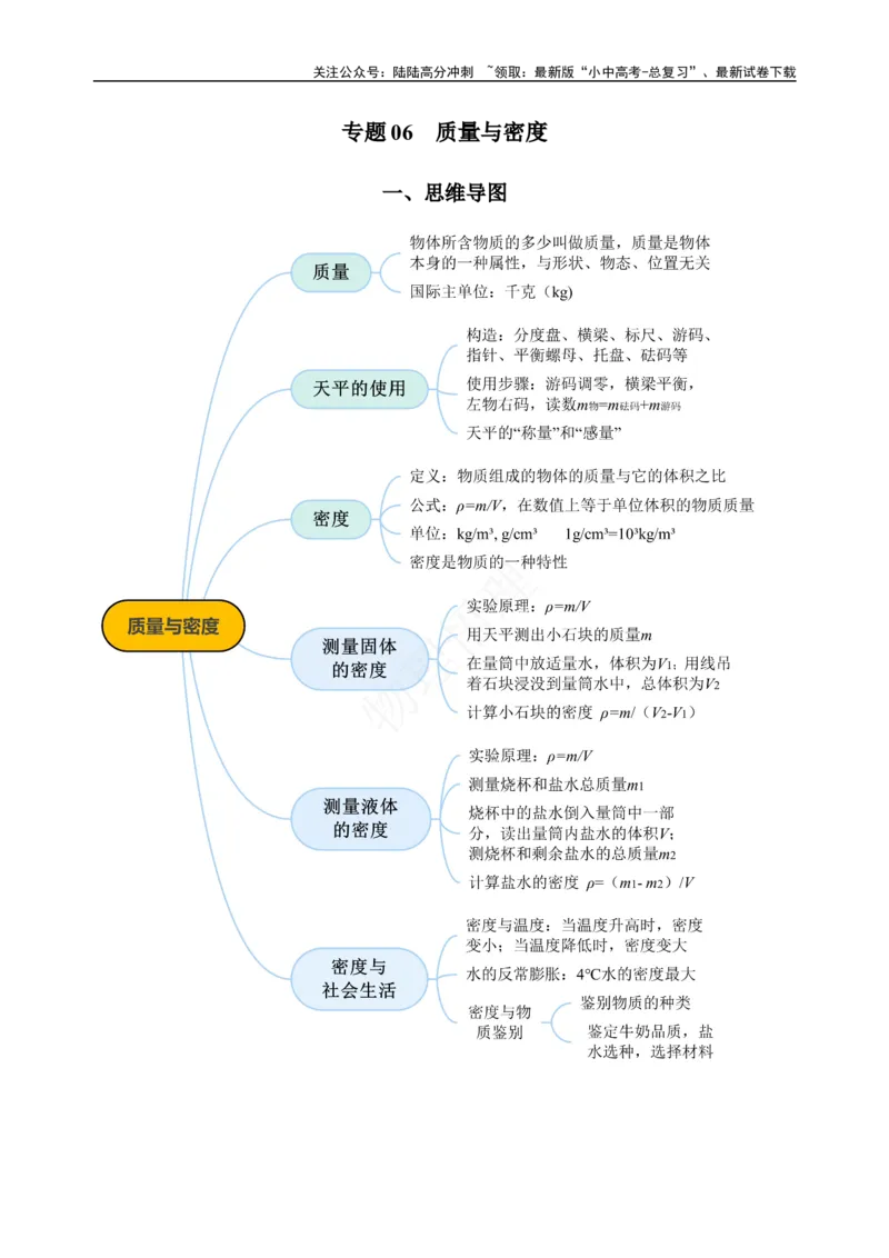 专题06质量与密度（知识梳理典例练习）（学生版）_02中考总复习（2026版更新中）_04-物理-中考总复习_2024年中考复习资料_一轮复习_更新2024年中考物理一轮复习精品资料_配套练习