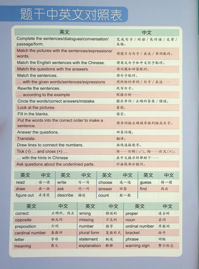 3英语~文霸-新_26春四年级上下册人教版_四上英语合集人教版PEP英语四年级上册新教材（教学视频+课件+动画+音频+练习+教案）_17练习资料_小学英语（预习复习资料大礼包）