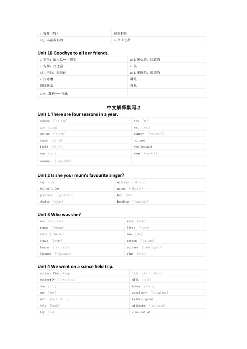 湘鲁版英语六年级下册单词默写表_26春四年级上下册人教版_四上英语合集人教版PEP英语四年级上册新教材（教学视频+课件+动画+音频+练习+教案）_17练习资料_《小学英语单词默写表》