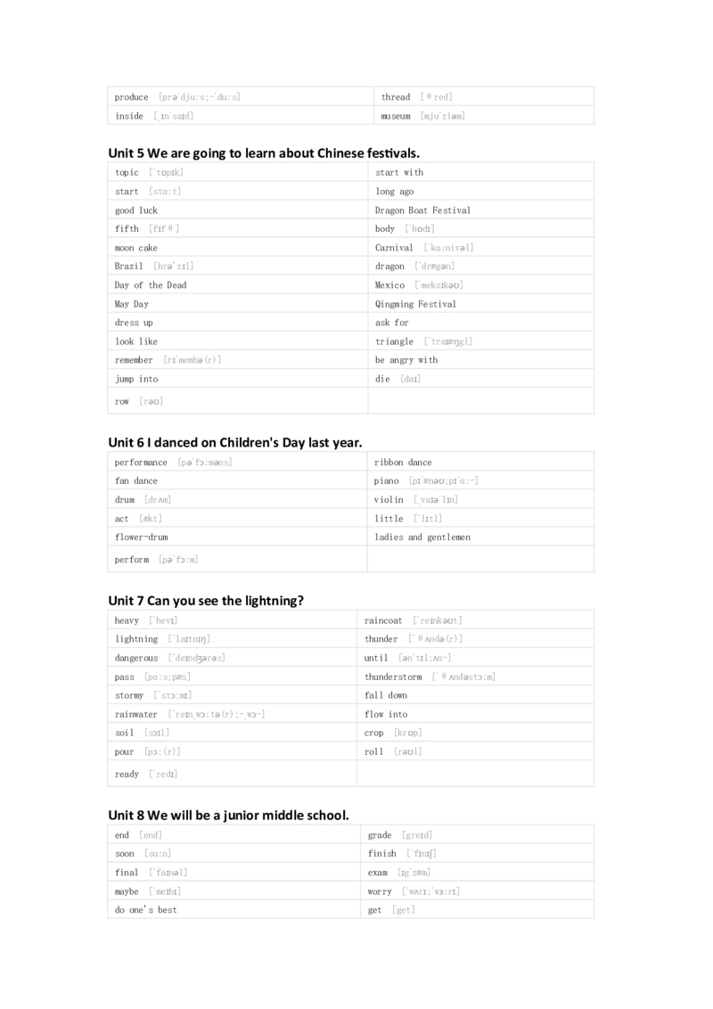 湘鲁版英语六年级下册单词默写表_26春四年级上下册人教版_四上英语合集人教版PEP英语四年级上册新教材（教学视频+课件+动画+音频+练习+教案）_17练习资料_《小学英语单词默写表》