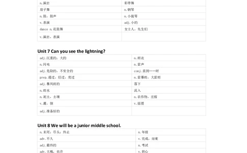 湘鲁版英语六年级下册单词默写表_26春四年级上下册人教版_四上英语合集人教版PEP英语四年级上册新教材（教学视频+课件+动画+音频+练习+教案）_17练习资料_《小学英语单词默写表》
