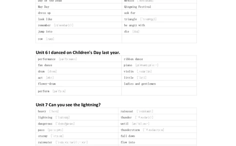湘鲁版英语六年级下册单词默写表_26春四年级上下册人教版_四上英语合集人教版PEP英语四年级上册新教材（教学视频+课件+动画+音频+练习+教案）_17练习资料_《小学英语单词默写表》
