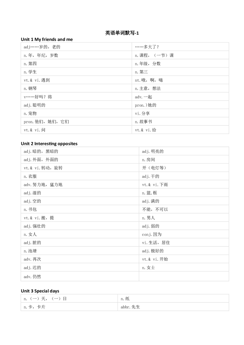 清大版三年级下册英语单词默写_26春四年级上下册人教版_四上英语合集人教版PEP英语四年级上册新教材（教学视频+课件+动画+音频+练习+教案）_17练习资料_《小学英语单词默写表》