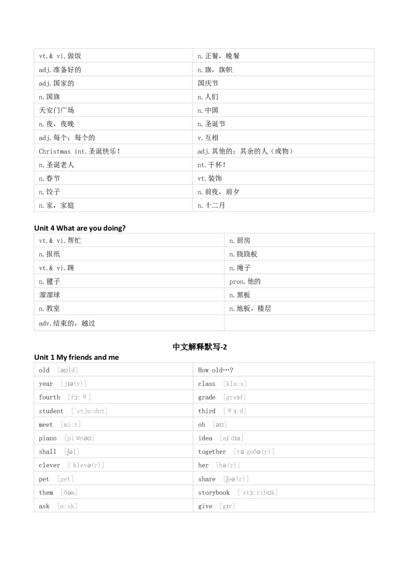 清大版三年级下册英语单词默写_26春四年级上下册人教版_四上英语合集人教版PEP英语四年级上册新教材（教学视频+课件+动画+音频+练习+教案）_17练习资料_《小学英语单词默写表》