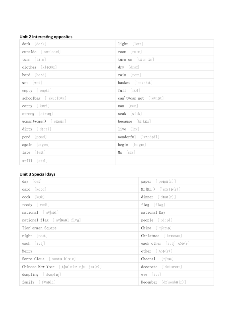 清大版三年级下册英语单词默写_26春四年级上下册人教版_四上英语合集人教版PEP英语四年级上册新教材（教学视频+课件+动画+音频+练习+教案）_17练习资料_《小学英语单词默写表》