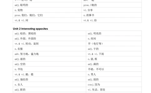 清大版三年级下册英语单词默写_26春四年级上下册人教版_四上英语合集人教版PEP英语四年级上册新教材（教学视频+课件+动画+音频+练习+教案）_17练习资料_《小学英语单词默写表》