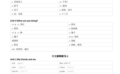 清大版三年级下册英语单词默写_26春四年级上下册人教版_四上英语合集人教版PEP英语四年级上册新教材（教学视频+课件+动画+音频+练习+教案）_17练习资料_《小学英语单词默写表》
