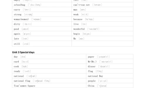 清大版三年级下册英语单词默写_26春四年级上下册人教版_四上英语合集人教版PEP英语四年级上册新教材（教学视频+课件+动画+音频+练习+教案）_17练习资料_《小学英语单词默写表》