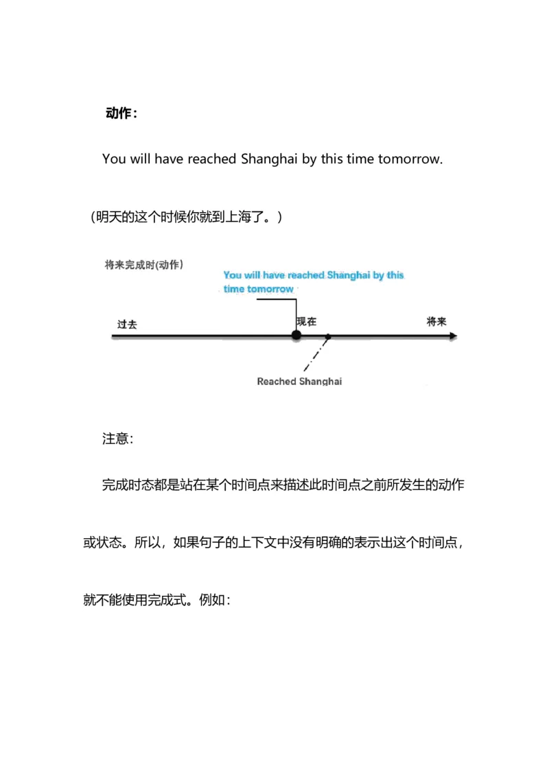 2021届人大附中高中英语新高考语法一轮复习讲义（21）16种英语时态知识点总结整理_03高考英语_新高考复习资料_2022年新高考资料_2022年新高考英语一轮复习