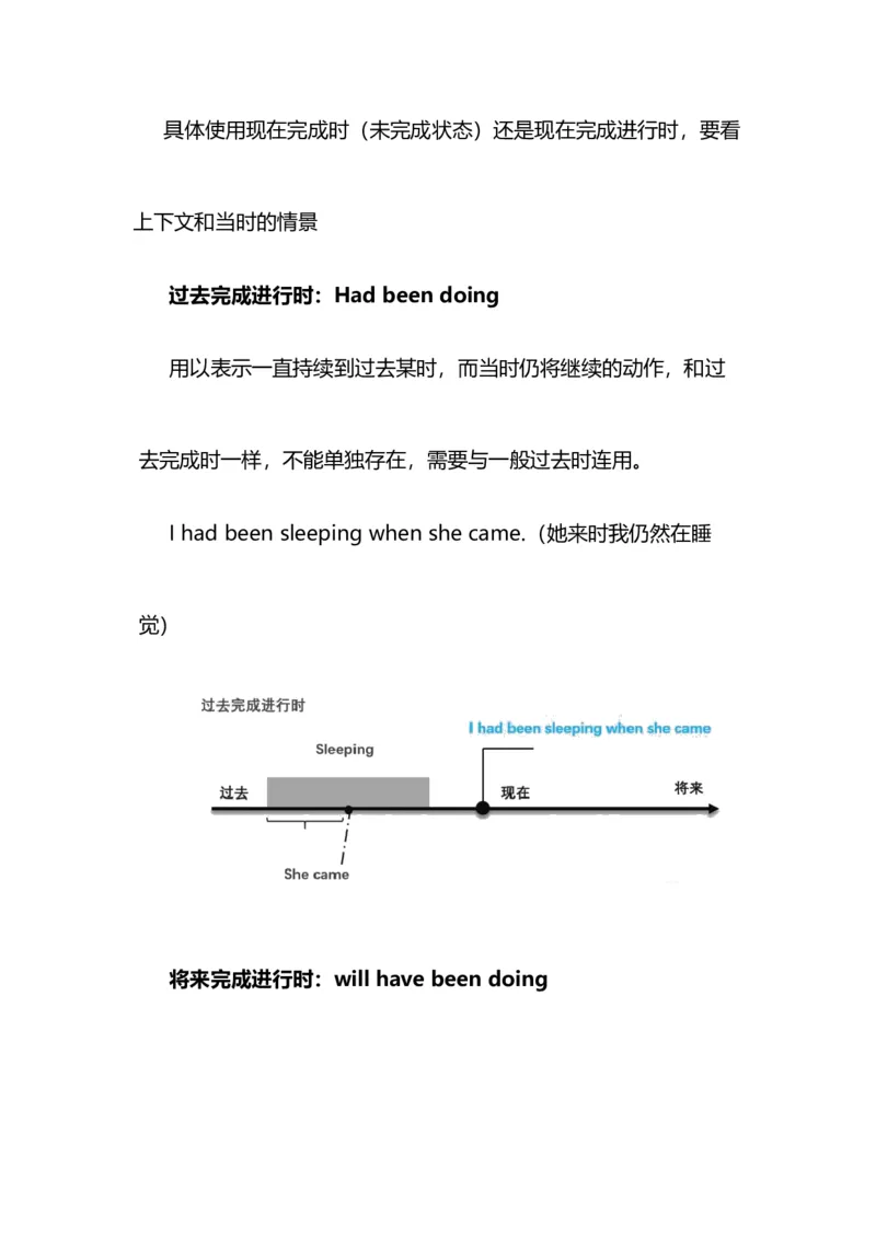 2021届人大附中高中英语新高考语法一轮复习讲义（21）16种英语时态知识点总结整理_03高考英语_新高考复习资料_2022年新高考资料_2022年新高考英语一轮复习