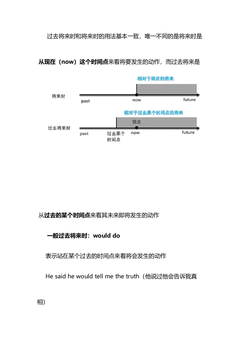 2021届人大附中高中英语新高考语法一轮复习讲义（21）16种英语时态知识点总结整理_03高考英语_新高考复习资料_2022年新高考资料_2022年新高考英语一轮复习