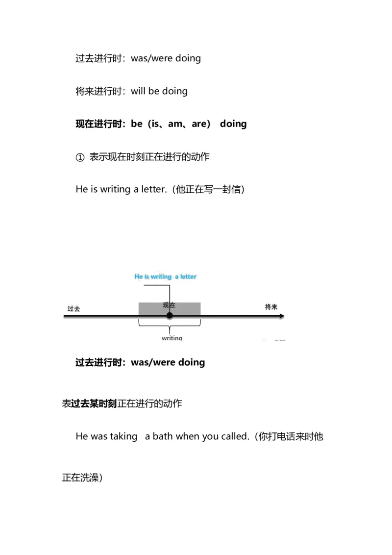 2021届人大附中高中英语新高考语法一轮复习讲义（21）16种英语时态知识点总结整理_03高考英语_新高考复习资料_2022年新高考资料_2022年新高考英语一轮复习