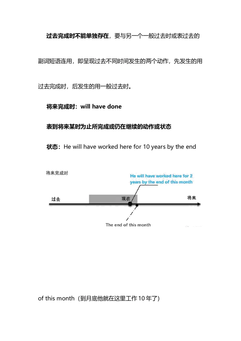 2021届人大附中高中英语新高考语法一轮复习讲义（21）16种英语时态知识点总结整理_03高考英语_新高考复习资料_2022年新高考资料_2022年新高考英语一轮复习