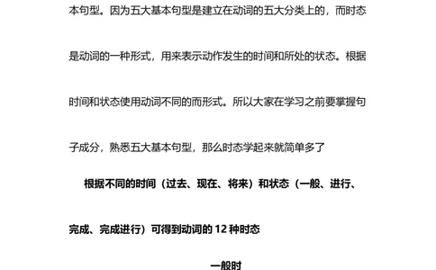 2021届人大附中高中英语新高考语法一轮复习讲义（21）16种英语时态知识点总结整理_03高考英语_新高考复习资料_2022年新高考资料_2022年新高考英语一轮复习