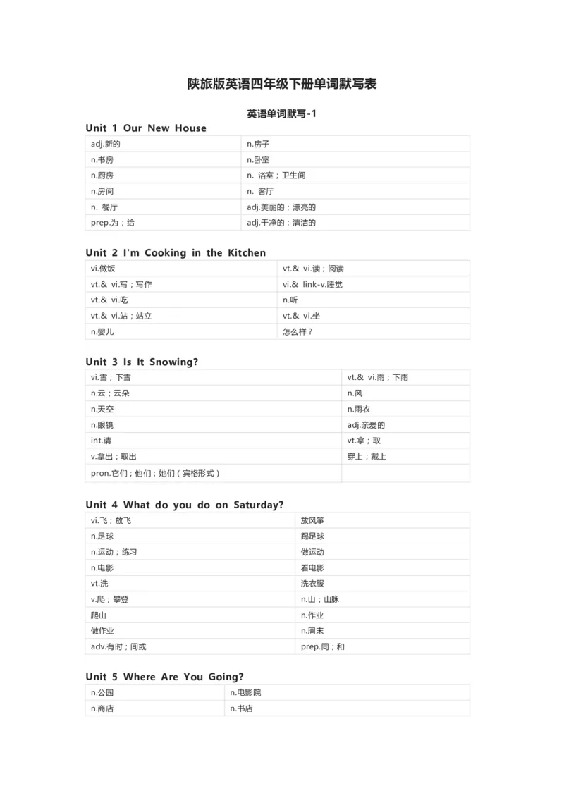 陕旅版英语四年级下册单词默写表_26春四年级上下册人教版_四上英语合集人教版PEP英语四年级上册新教材（教学视频+课件+动画+音频+练习+教案）_17练习资料_《小学英语单词默写表》