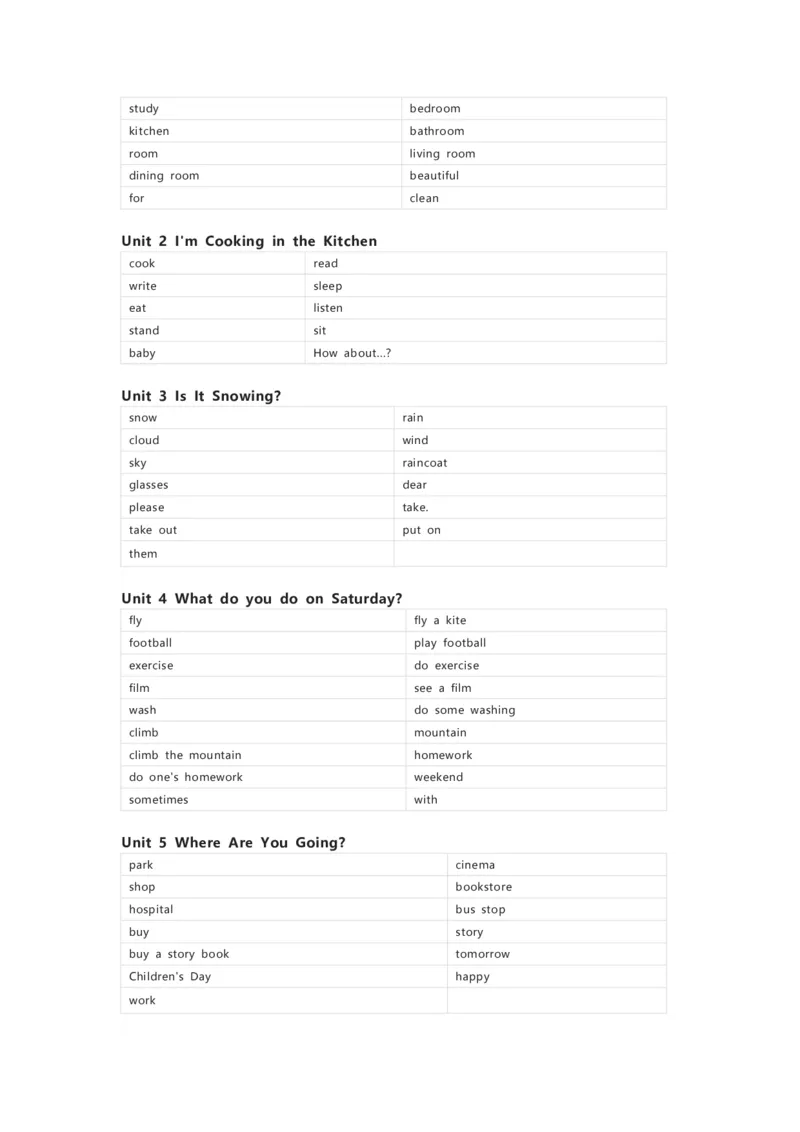 陕旅版英语四年级下册单词默写表_26春四年级上下册人教版_四上英语合集人教版PEP英语四年级上册新教材（教学视频+课件+动画+音频+练习+教案）_17练习资料_《小学英语单词默写表》