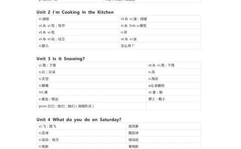 陕旅版英语四年级下册单词默写表_26春四年级上下册人教版_四上英语合集人教版PEP英语四年级上册新教材（教学视频+课件+动画+音频+练习+教案）_17练习资料_《小学英语单词默写表》