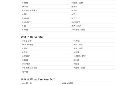 陕旅版英语四年级下册单词默写表_26春四年级上下册人教版_四上英语合集人教版PEP英语四年级上册新教材（教学视频+课件+动画+音频+练习+教案）_17练习资料_《小学英语单词默写表》