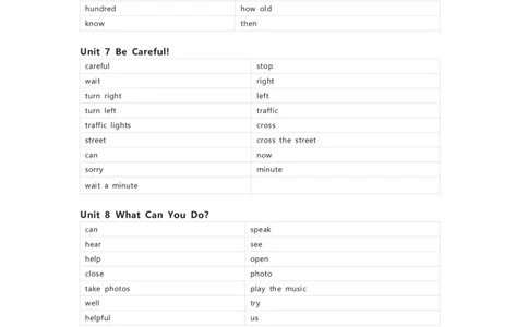 陕旅版英语四年级下册单词默写表_26春四年级上下册人教版_四上英语合集人教版PEP英语四年级上册新教材（教学视频+课件+动画+音频+练习+教案）_17练习资料_《小学英语单词默写表》