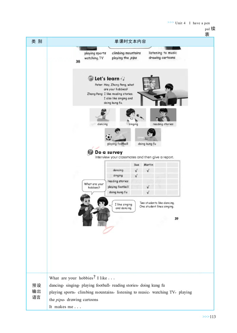 教案正文6上_Unit4_26春四年级上下册人教版_四上英语合集人教版PEP英语四年级上册新教材（教学视频+课件+动画+音频+练习+教案）_19同步教案课件_人教pep3_3-6上册