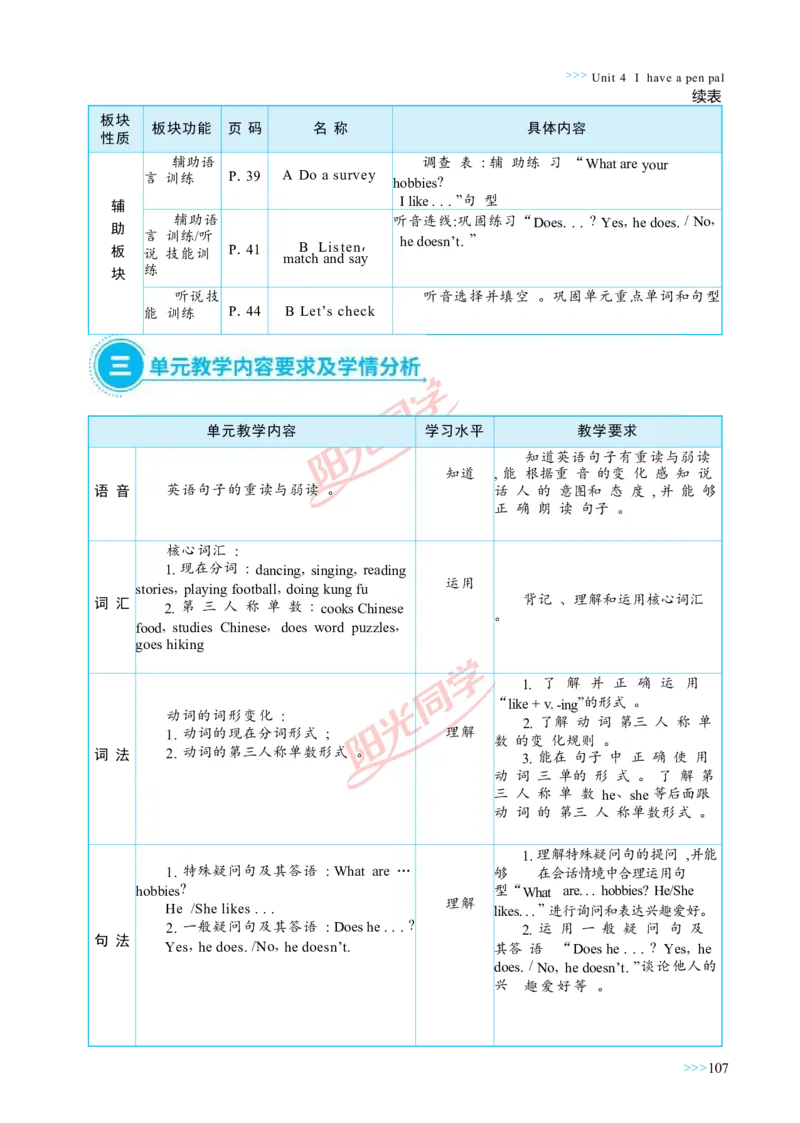 教案正文6上_Unit4_26春四年级上下册人教版_四上英语合集人教版PEP英语四年级上册新教材（教学视频+课件+动画+音频+练习+教案）_19同步教案课件_人教pep3_3-6上册