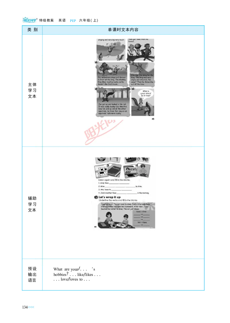 教案正文6上_Unit4_26春四年级上下册人教版_四上英语合集人教版PEP英语四年级上册新教材（教学视频+课件+动画+音频+练习+教案）_19同步教案课件_人教pep3_3-6上册