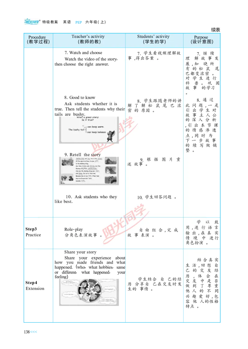 教案正文6上_Unit4_26春四年级上下册人教版_四上英语合集人教版PEP英语四年级上册新教材（教学视频+课件+动画+音频+练习+教案）_19同步教案课件_人教pep3_3-6上册