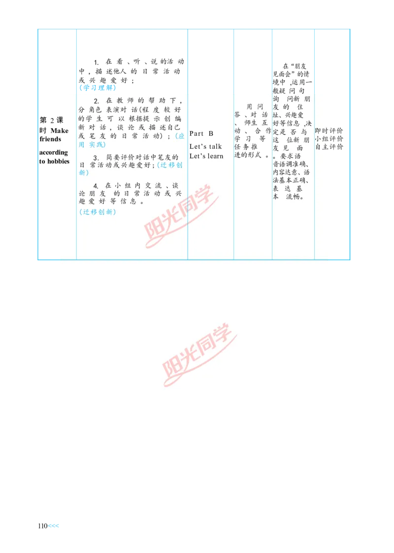 教案正文6上_Unit4_26春四年级上下册人教版_四上英语合集人教版PEP英语四年级上册新教材（教学视频+课件+动画+音频+练习+教案）_19同步教案课件_人教pep3_3-6上册