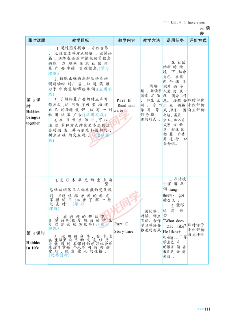 教案正文6上_Unit4_26春四年级上下册人教版_四上英语合集人教版PEP英语四年级上册新教材（教学视频+课件+动画+音频+练习+教案）_19同步教案课件_人教pep3_3-6上册