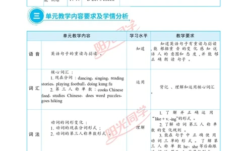 教案正文6上_Unit4_26春四年级上下册人教版_四上英语合集人教版PEP英语四年级上册新教材（教学视频+课件+动画+音频+练习+教案）_19同步教案课件_人教pep3_3-6上册