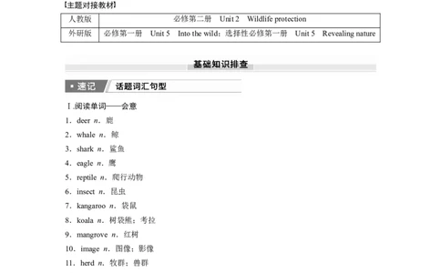 2025届高中英语一轮话题复习（学生版）：主题三人与自然　语境31　人与动植物_03高考英语_2025年新高考资料_一轮复习_2025届高中英语一轮复习课件+学案（完））