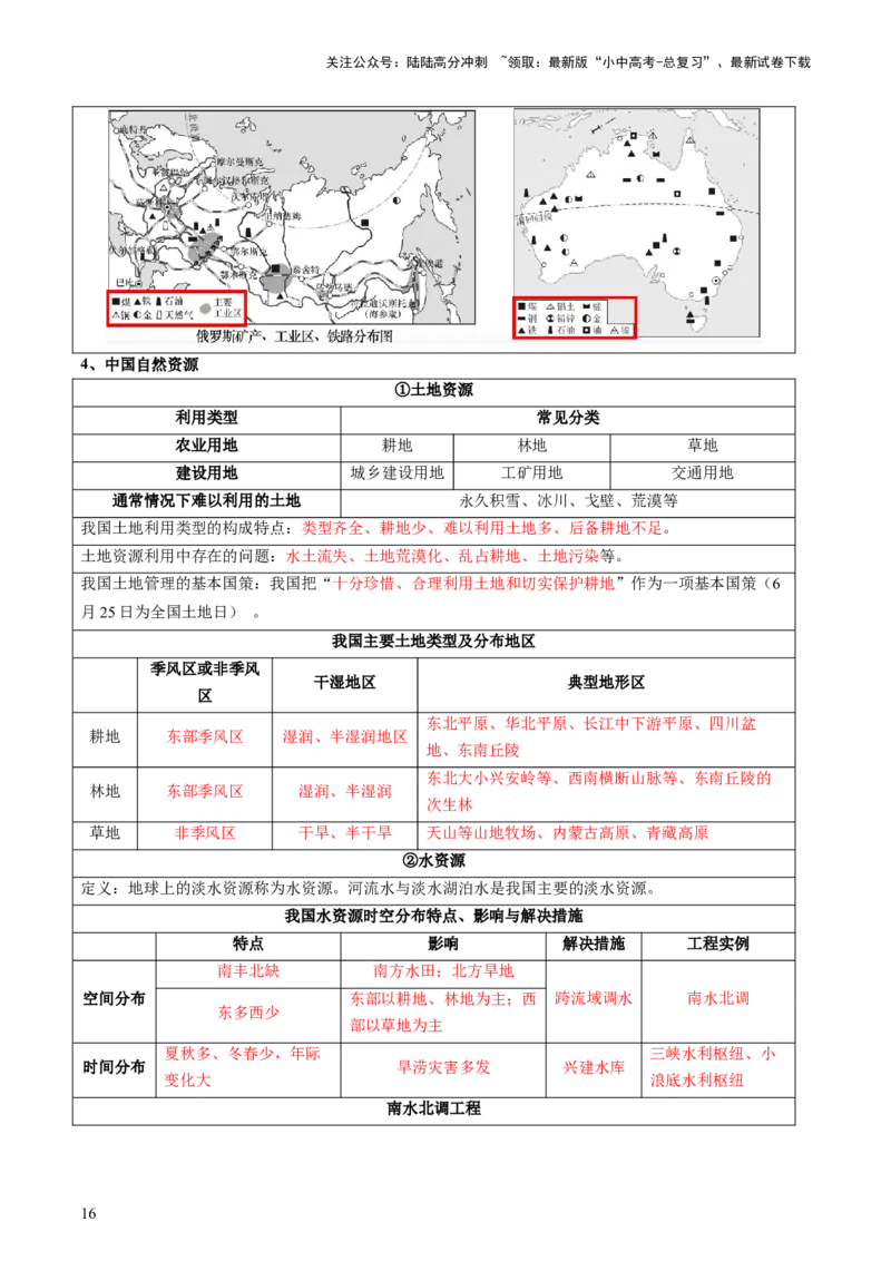 专题07人口、资源、环境与发展问题（讲练：核心精讲+命题预测）（解析版）_02中考总复习（2026版更新中）_09-地理-中考总复习_2025中考地理复习资料_2025中考二轮课件ppt+讲义+练习地理