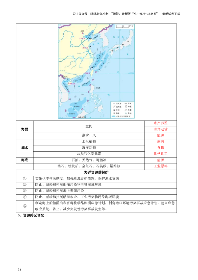 专题07人口、资源、环境与发展问题（讲练：核心精讲+命题预测）（解析版）_02中考总复习（2026版更新中）_09-地理-中考总复习_2025中考地理复习资料_2025中考二轮课件ppt+讲义+练习地理