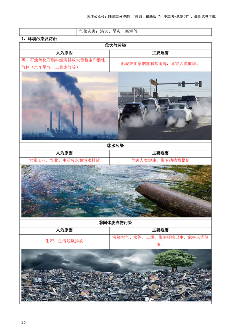 专题07人口、资源、环境与发展问题（讲练：核心精讲+命题预测）（解析版）_02中考总复习（2026版更新中）_09-地理-中考总复习_2025中考地理复习资料_2025中考二轮课件ppt+讲义+练习地理