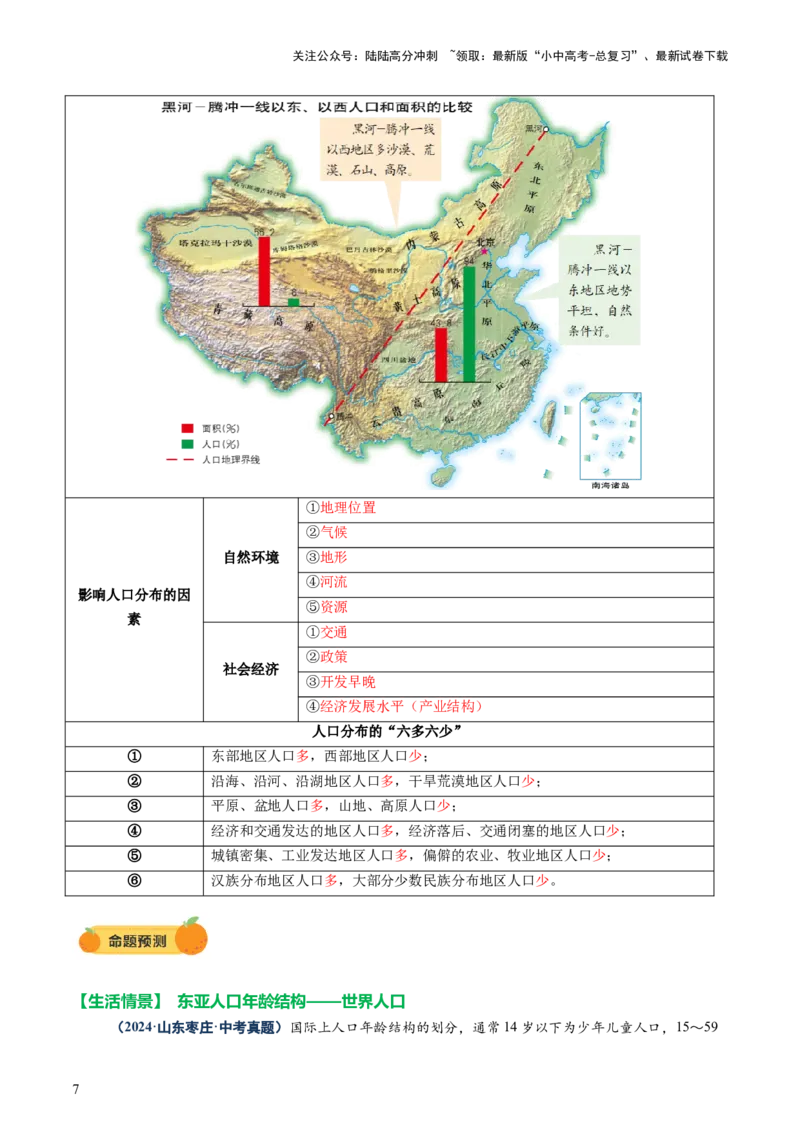 专题07人口、资源、环境与发展问题（讲练：核心精讲+命题预测）（解析版）_02中考总复习（2026版更新中）_09-地理-中考总复习_2025中考地理复习资料_2025中考二轮课件ppt+讲义+练习地理