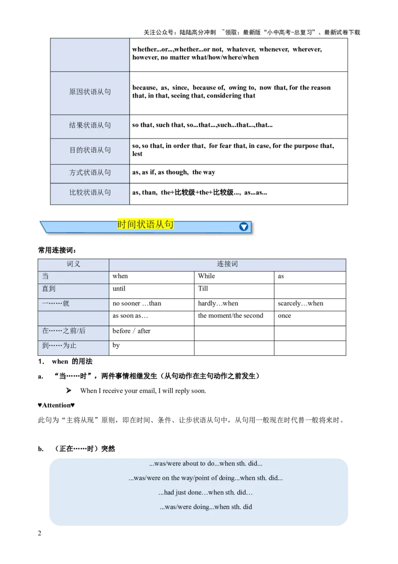 专题12状语从句知识梳理-口袋书2024年中考英语一轮复习知识清单（全国通用）（原卷版）_02中考总复习（2026版更新中）_03-英语-中考总复习_2024年中考复习资料_一轮复习