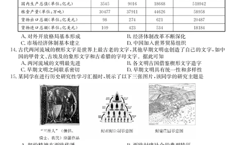 2023届&ldquo;皖南八校&rdquo;高三开学考试历史试卷_07高考历史_历史高考模拟题_旧高考_2023年_2023届&ldquo;皖南八校&rdquo;高三开学考试历史