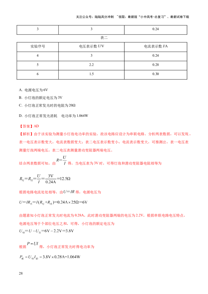 专题19电学必考的四个重点实验（解析版）_02中考总复习（2026版更新中）_04-物理-中考总复习_2025年中考复习资料_2025年中考物理答题方法模板
