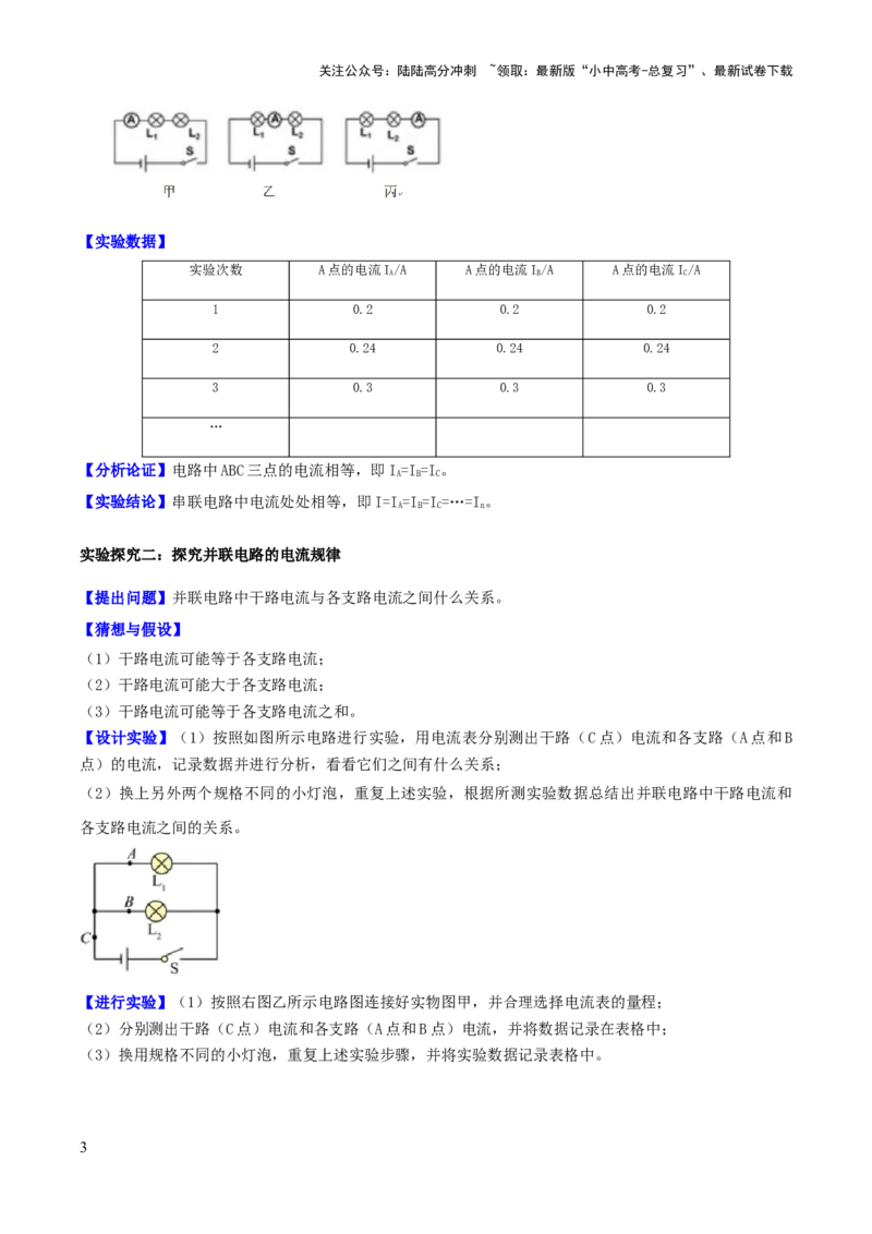 专题19电学必考的四个重点实验（解析版）_02中考总复习（2026版更新中）_04-物理-中考总复习_2025年中考复习资料_2025年中考物理答题方法模板