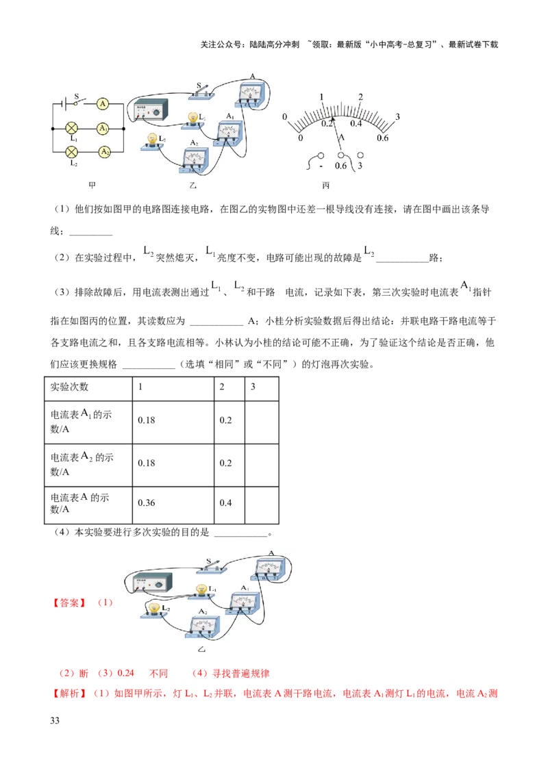 专题19电学必考的四个重点实验（解析版）_02中考总复习（2026版更新中）_04-物理-中考总复习_2025年中考复习资料_2025年中考物理答题方法模板