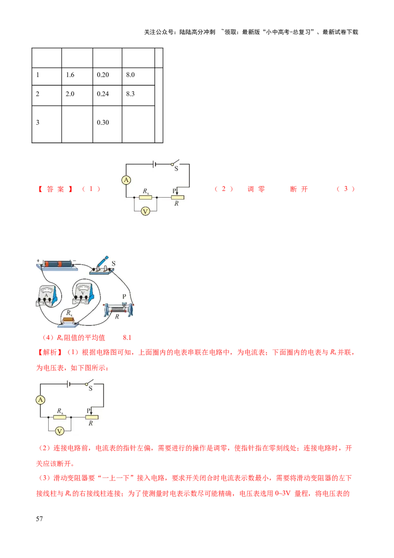 专题19电学必考的四个重点实验（解析版）_02中考总复习（2026版更新中）_04-物理-中考总复习_2025年中考复习资料_2025年中考物理答题方法模板
