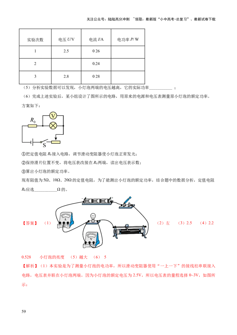 专题19电学必考的四个重点实验（解析版）_02中考总复习（2026版更新中）_04-物理-中考总复习_2025年中考复习资料_2025年中考物理答题方法模板