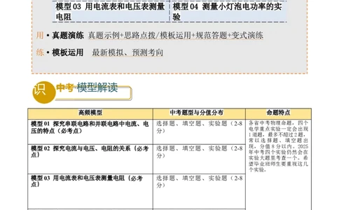 专题19电学必考的四个重点实验（解析版）_02中考总复习（2026版更新中）_04-物理-中考总复习_2025年中考复习资料_2025年中考物理答题方法模板