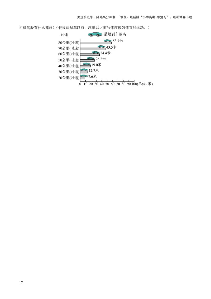 专题06机械运动（考情聚焦+中考新考法+真题透视4大考向+新题特训）（原卷版）_02中考总复习（2026版更新中）_04-物理-中考总复习_2025年中考复习资料